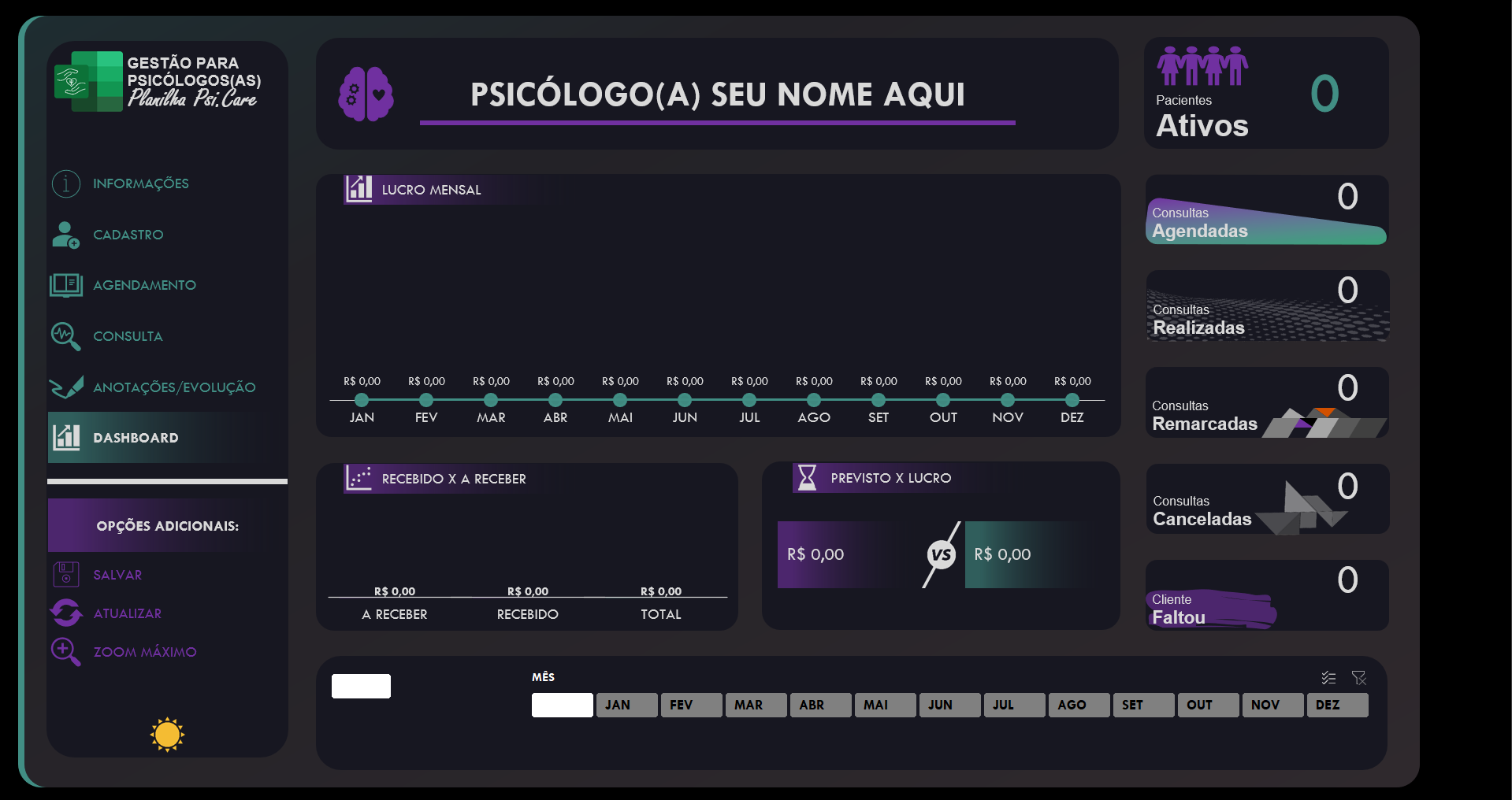 Dashboard da Psi.Care — visão mensal